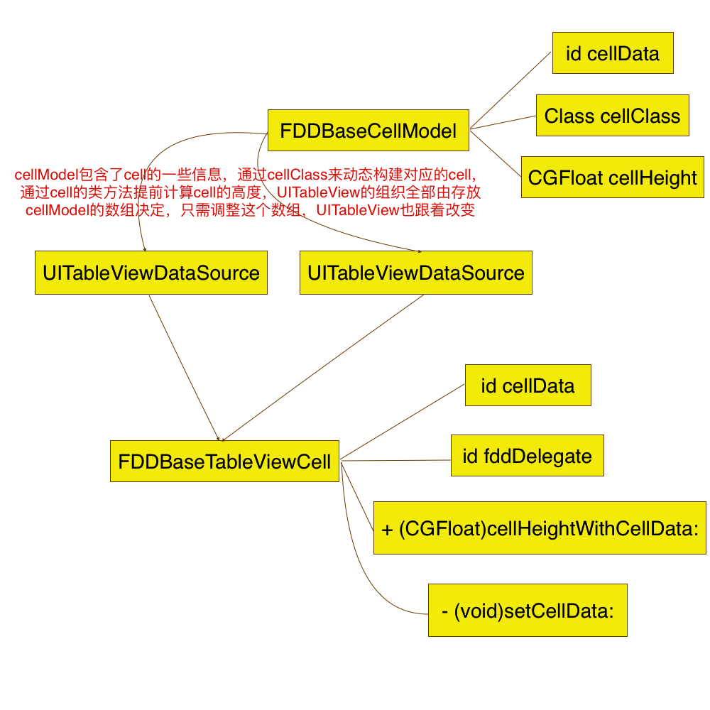 1487322507982825.png tableView3.png