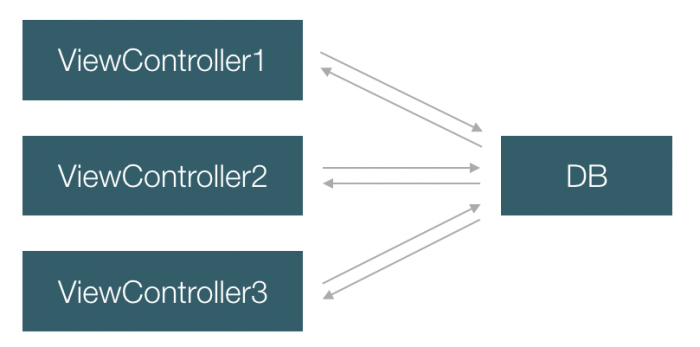 1481814967495175.png cache2-700x347.png