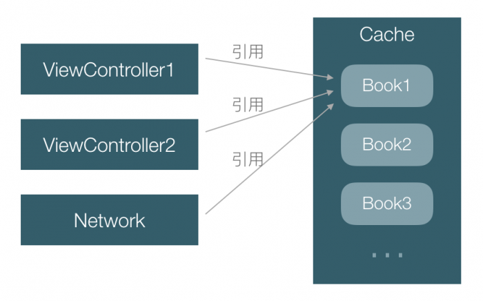 1481815037227289.png cache5-700x436.png