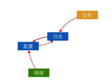 1481788839227213.png TB1mXR5OpXXXXcQapXXXXXXXXXX-391-296.png