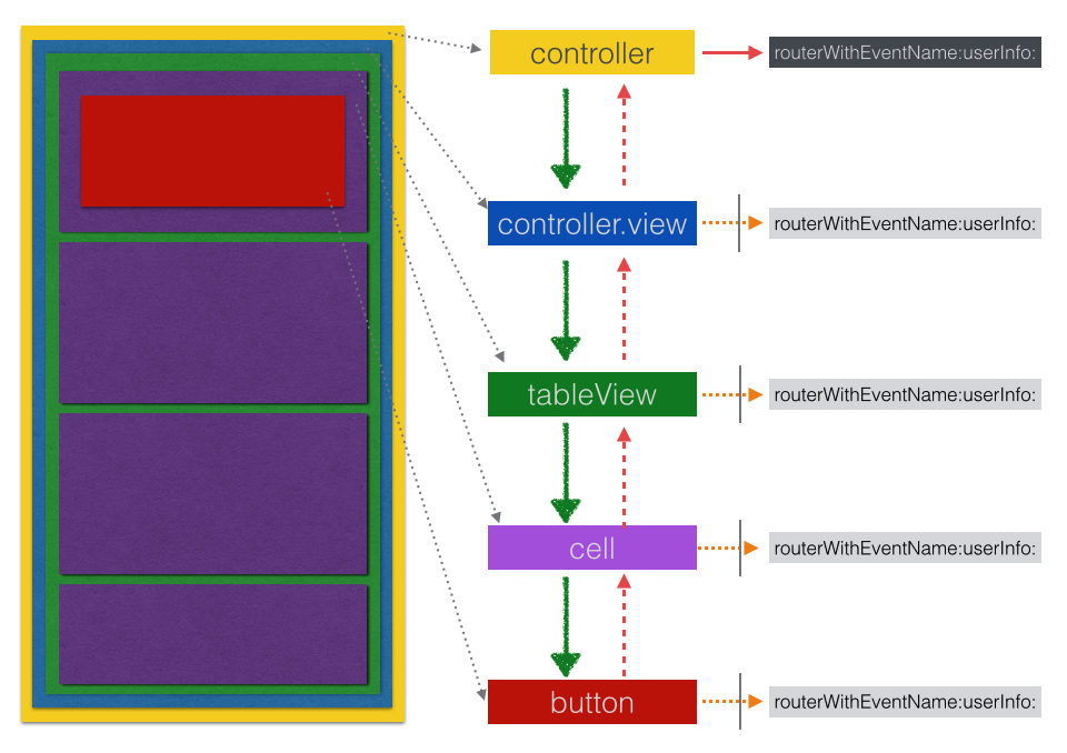 1480902181983231.png 2868984-48966cf73e58b34f.png