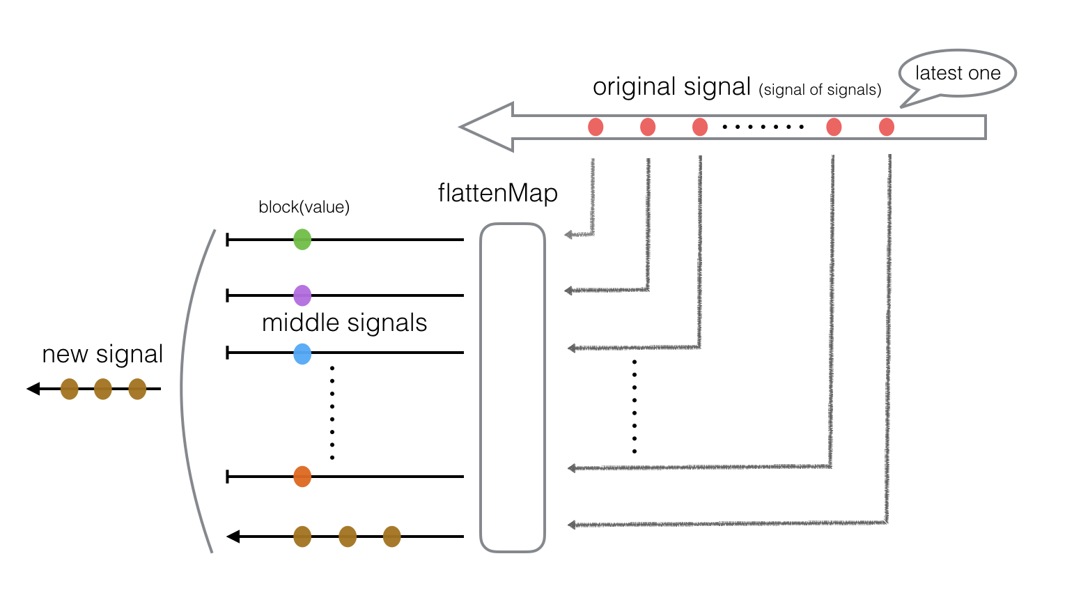 1478622003350578.png swichToLatest.png