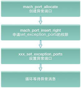 1478173241933003.png 2.png