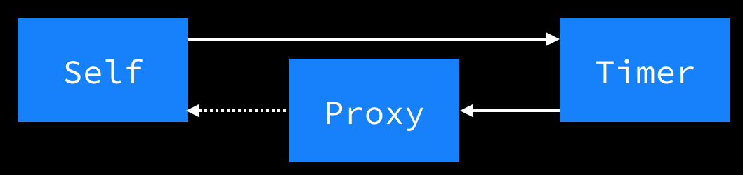 1477619035897725.png 20161012-2.png