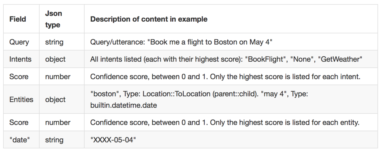 1477535718158409.png 3402279-0e8e198d69fe4757.png