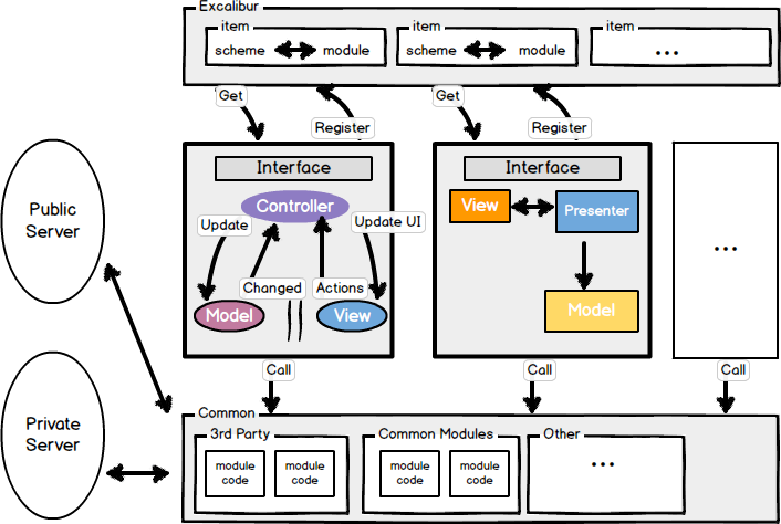 1476164450815882.png 1534161-53a6a4275ea20922.png