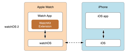 1473129336724568.png 2.png