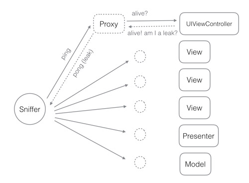 1467783782450752.jpg sniffer2.jpg