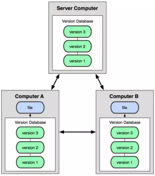 1467703726747558.png QQ截圖20160705152838.png