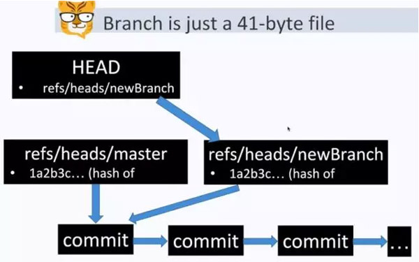 1467704056716224.jpg QQ截圖20160705153357.jpg