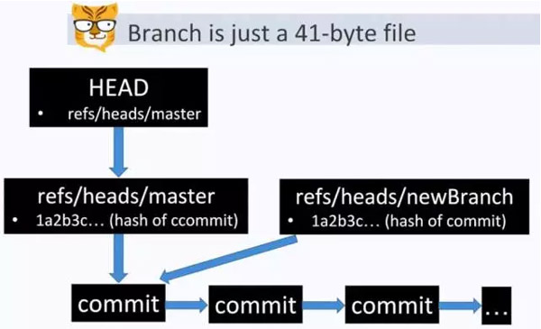 1467704024409982.jpg QQ截圖20160705153323.jpg