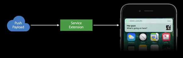 1467012645824290.jpg 1194012-a02ca43edd228bc1.jpg