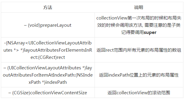 1465720958930912.png QQ截圖20160612164224.png