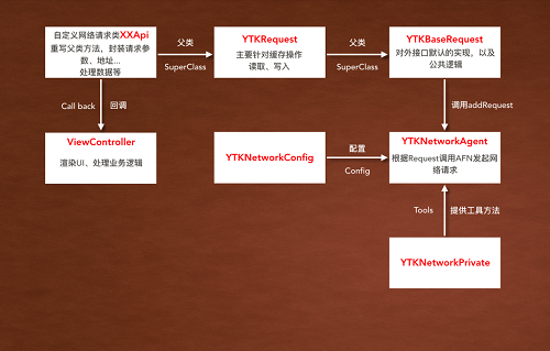 1464659757631642.png 1121012-8d6b66e1e262782c.png