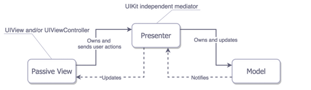 1463622002510213.png blob.png