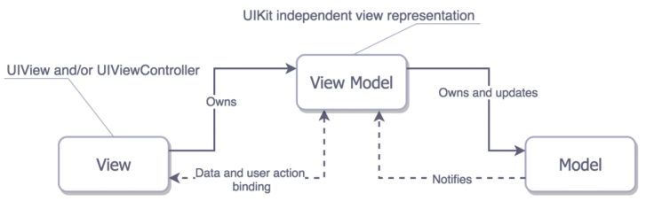 1463622015586488.png blob.png