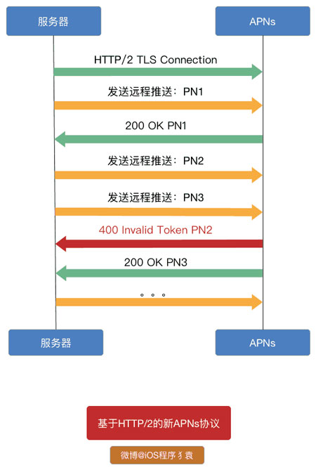 1461568000997548.jpg 224803-5f8792bc600b0d02-(1).jpg