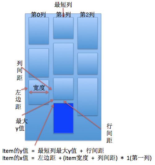 1459931113620965.jpg 1429074-f4143d3948e1a169.jpg