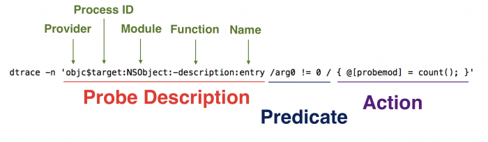 1458113484128828.png createxcodeplugin2_4.png