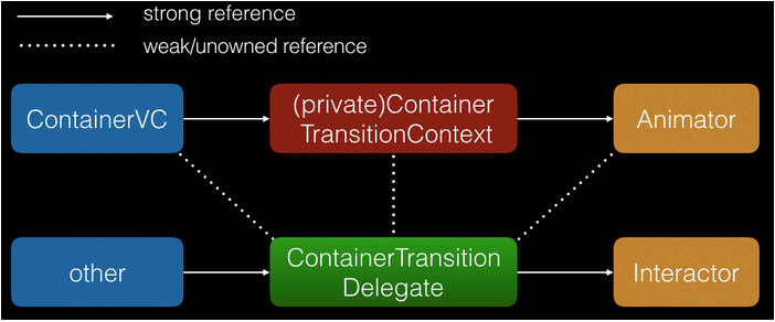 1457418392570857.png QQ截圖20160308142619.png