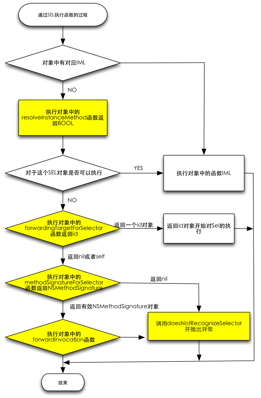 1456815016258663.png 571495-5cd12b17d449bab1.png