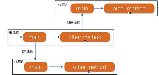 1456294338399733.jpg 1122433-51a800f5389641d7.jpg