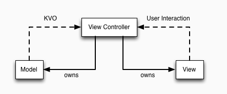 1454396860463720.png blob.png