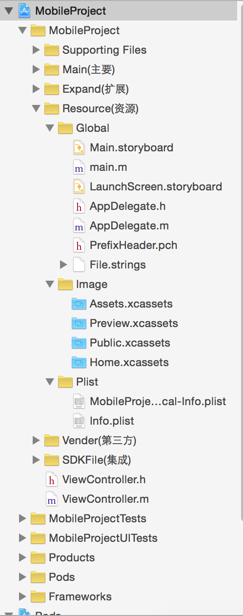 1453911082501387.png 4Resource.png