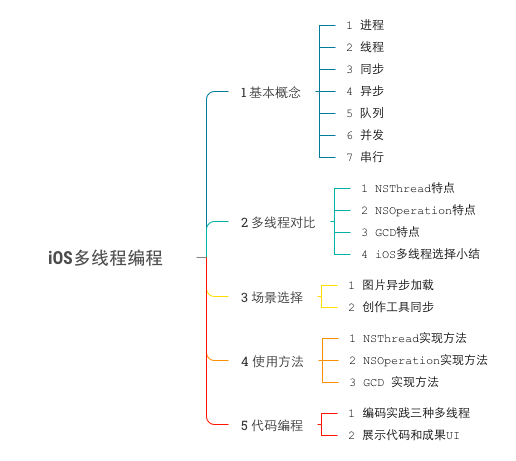 1453951234127657.png 1252638-9184f4909ab2f2d1.png