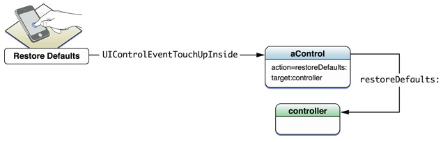 1452236618381035.png blob.png