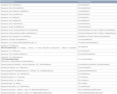 1450422874139521.png blob.png