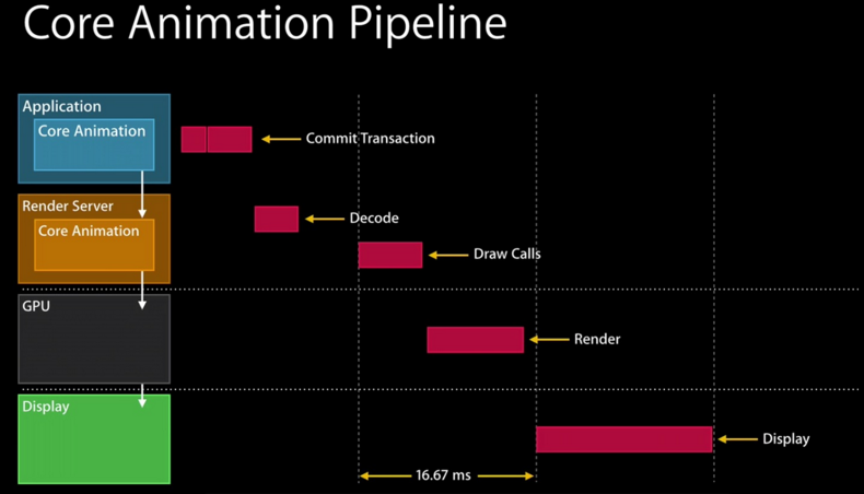 1451013756381699.png blob.png