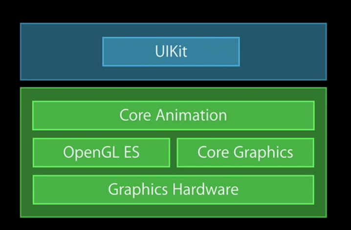 1451013771402463.png blob.png