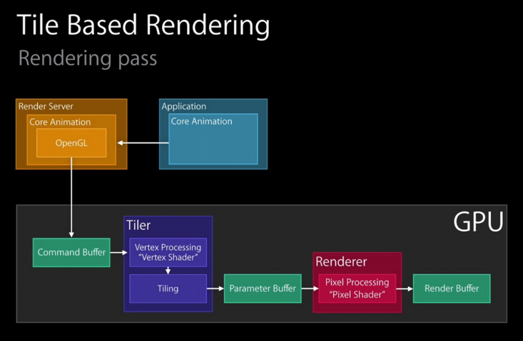 1451013784294776.png blob.png