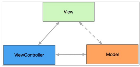 1451013832103708.png blob.png