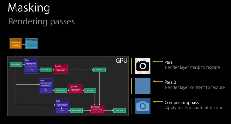 1451013798813205.png blob.png