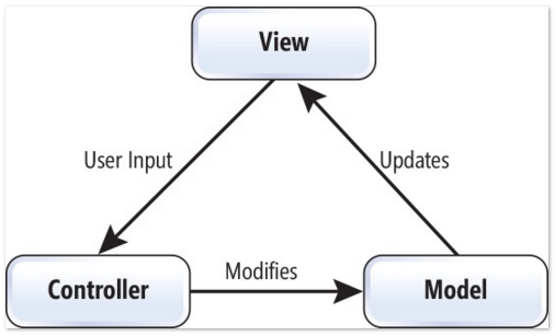 1451013865186525.png blob.png