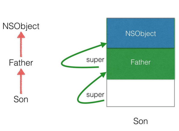 1450082393949210.png blob.png