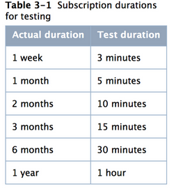 1449218333977888.png blob.png