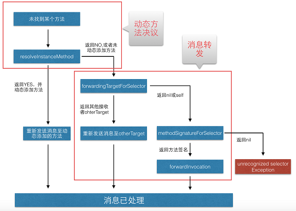 1449456989807643.png blog_2_1.png