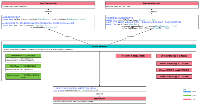 1449219720339358.png 1287401-c87297255076ac07.png