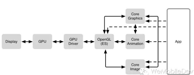 1449038937327444.png blob.png