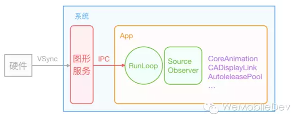 1449039009330116.png blob.png