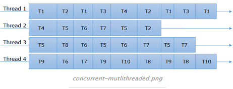 1448937316701792.png blob.png