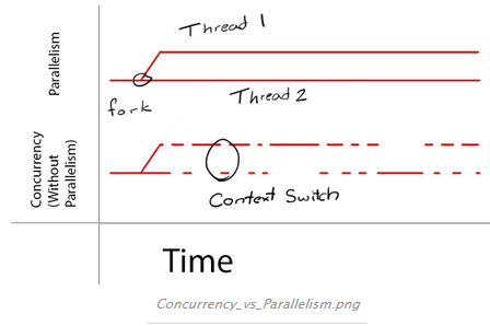 1448936859347563.png blob.png