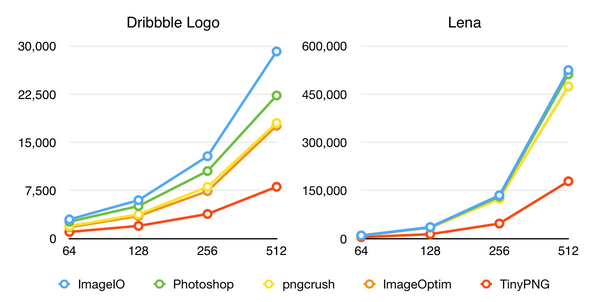 1448611438826779.png QQ截圖20151127160347.png