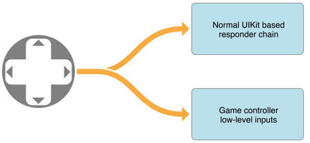 1448349518155039.png QQ截圖20151124151809.png