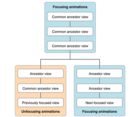 1448269668933059.png QQ截圖20151123170743.png