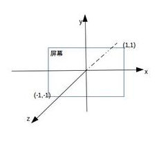 1447037947251885.png blob.png