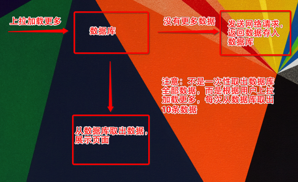 1448010905266932.png blob.png